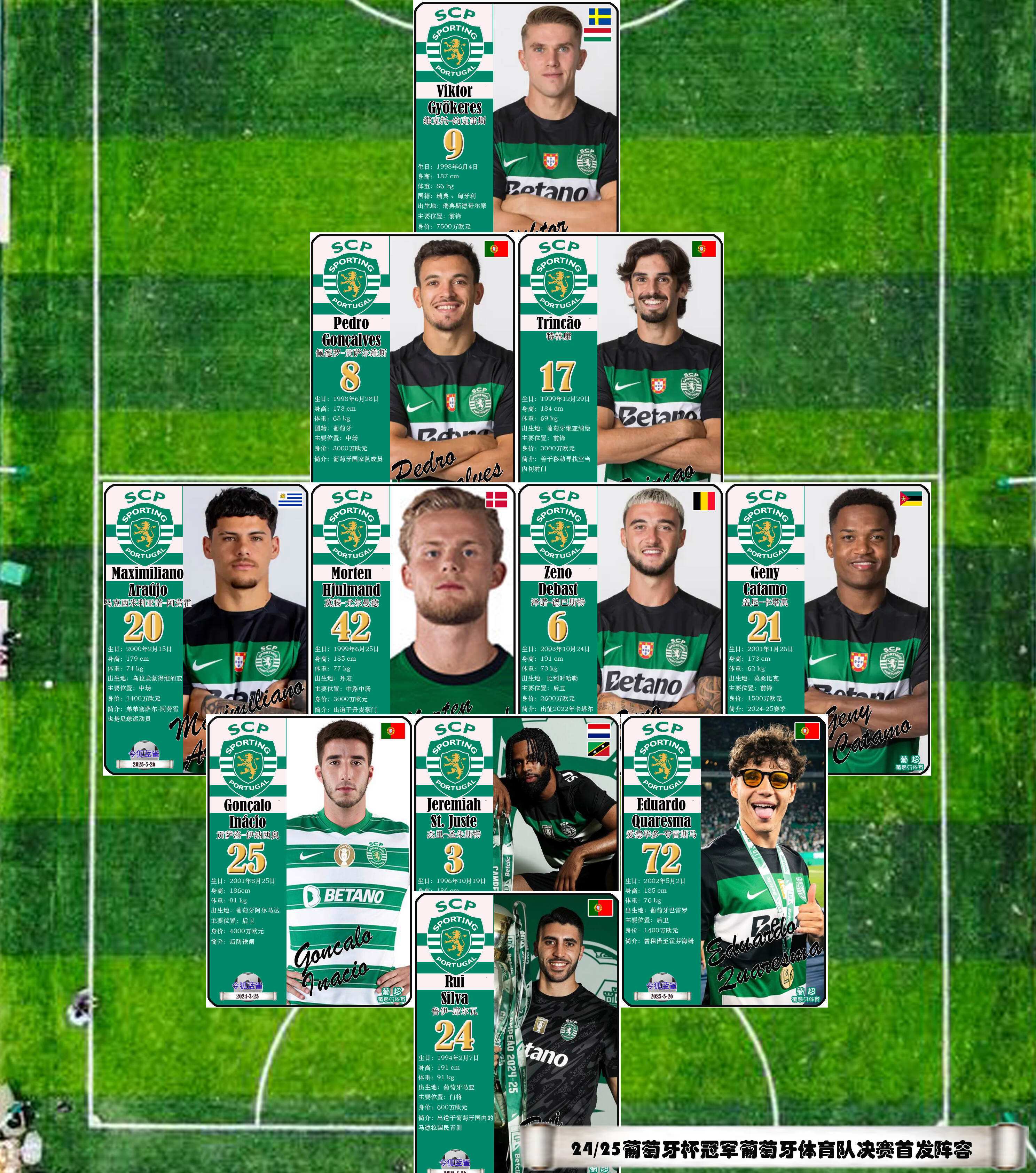 星空体育在线-赛后葡萄牙体育备战欧超杯，队长鼓劲细节曝光，引发热议，更衣室氛围转暖(欧国联葡萄牙西班牙主场)